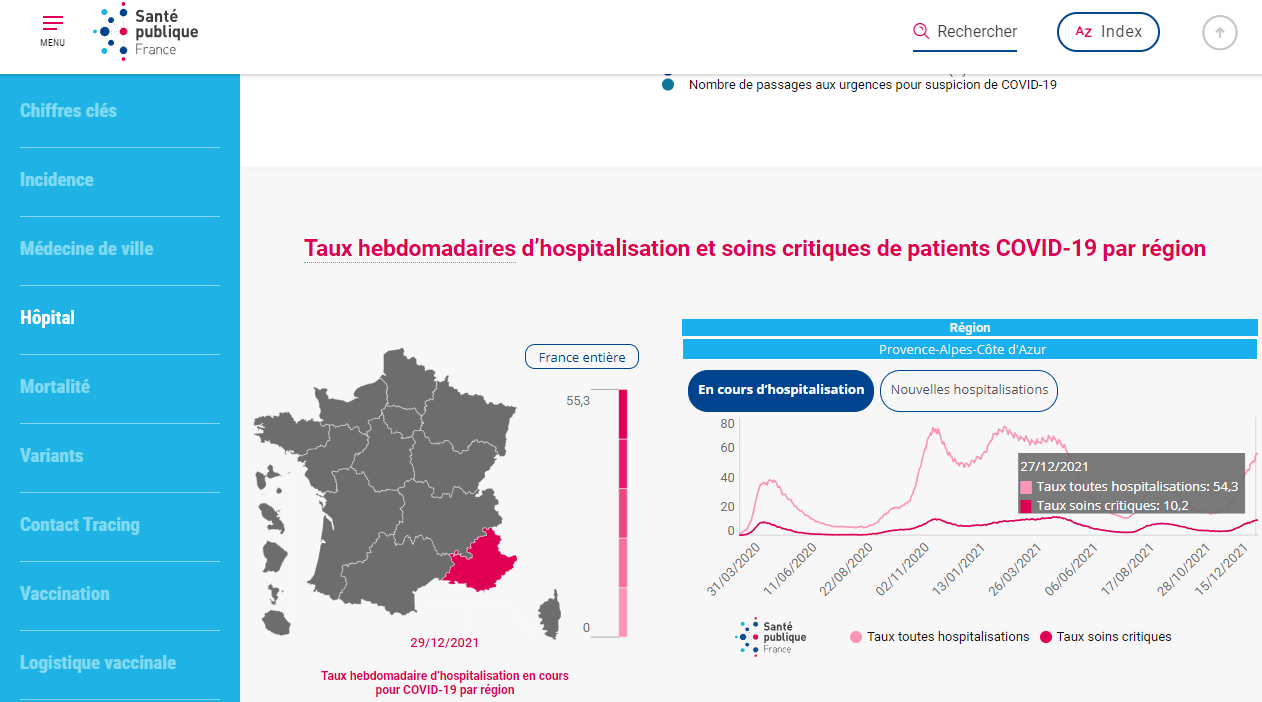 Cliquez sur l'image pour la voir en taille r�elle&nbsp;

Nom : 		image_2022-01-03_080745.png&nbsp;
Affichages :	68&nbsp;
Taille :		132,8 Ko&nbsp;
ID : 			844009