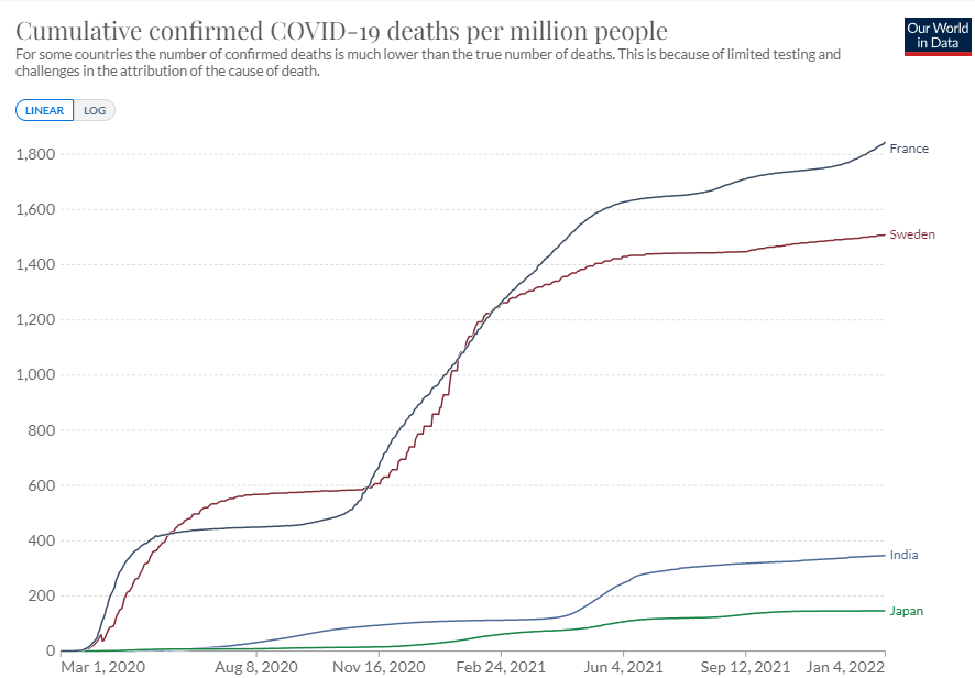 Cliquez sur l'image pour la voir en taille réelle   Nom : 		payscovid.png  Affichages :	0  Taille :		53,3 Ko  ID : 			844106