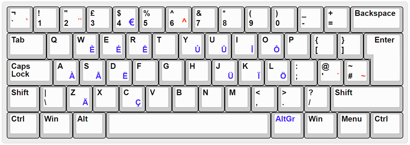 Cliquez sur l'image pour la voir en taille réelle   Nom : 		qwaccent-layout.png  Affichages :	0  Taille :		29,1 Ko  ID : 			858067