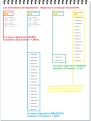 Cliquez sur l'image pour la voir en taille r�elle&nbsp;

Nom : 		Data files SVM.png&nbsp;
Affichages :	261&nbsp;
Taille :		210,0 Ko&nbsp;
ID : 			881806